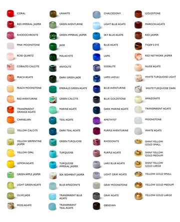 Bead Chart : Gemstone Bracelets & Necklaces | Caroline Crow Designs